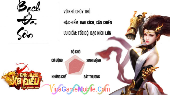 Môn phái Bạch Đà Sơn game Anh Hùng Xạ Điêu