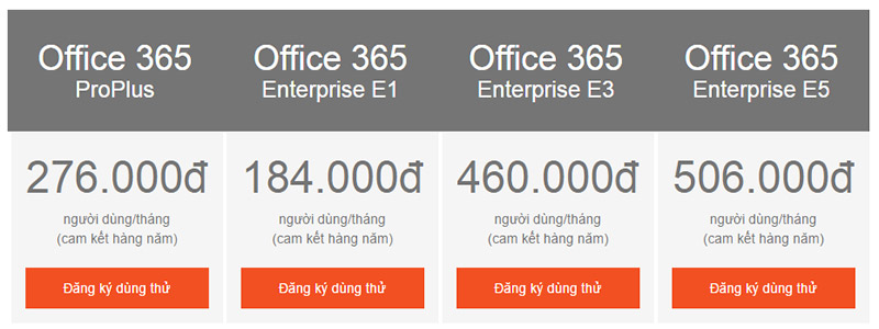 Giá mua Office 365 bản quyền