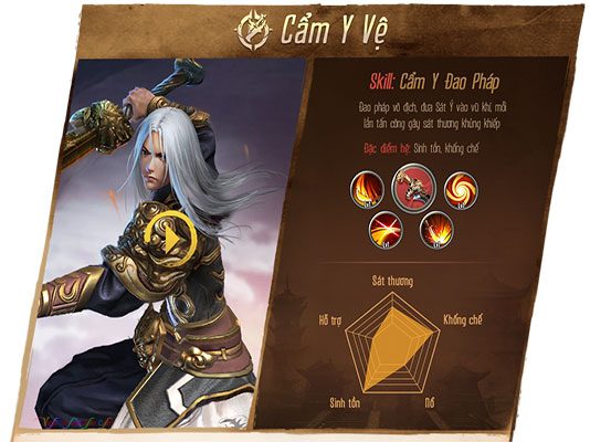 Môn phái Cẩm Y Vệ Cửu Dương VNG