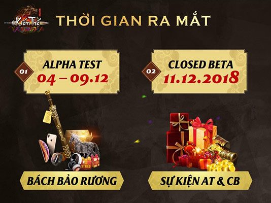 Giftcode Kiếm Thế Mobile