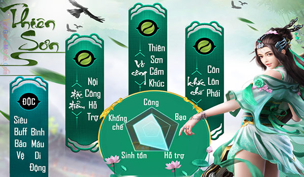 Hướng dẫn chơi Thiên Sơn NKGH 01