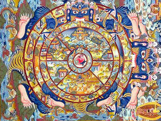 luan-hoi-la-gi