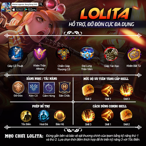 Hướng dẫn cách chơi Lolita Mobile Legends