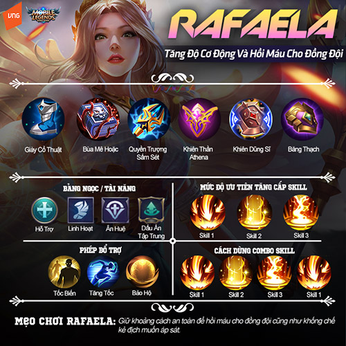 Hướng dẫn cách chơi Rafaela Mobile Legends