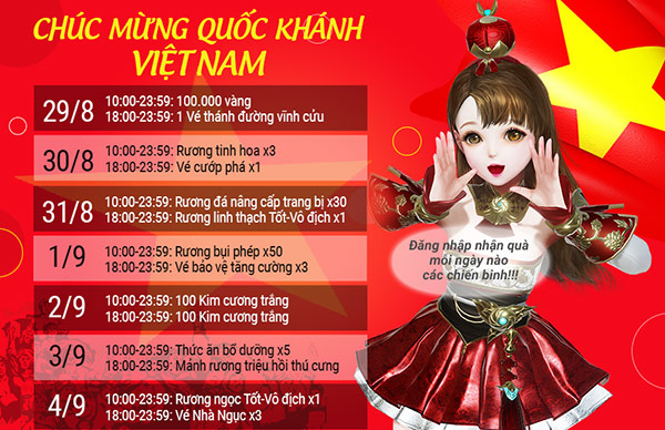 Hướng dẫn nhận GiftCode AxE Việt Nam 04
