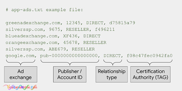 Tệp ads.txt là gì?
